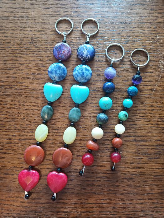 Chakra Sets